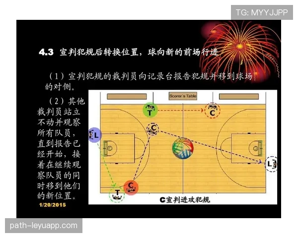 人墙规则详解：裁判如何判定防守犯规与站位限制