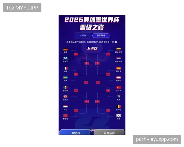 2026世界杯半决赛晋级规则如何规定 2026世界杯半决赛晋级规则如何规定
